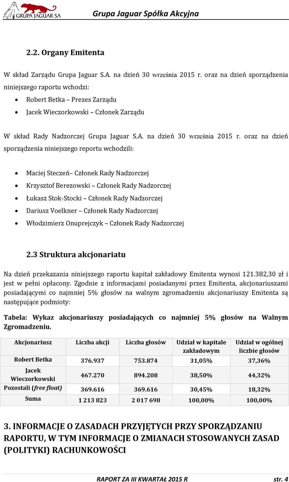 oraz na dzień sporządzenia niniejszego reportu wchodzili: Maciej Steczeń Członek Rady Nadzorczej Krzysztof Berezowski Członek Rady Nadzorczej Łukasz Stok-Stocki Członek Rady Nadzorczej Dariusz