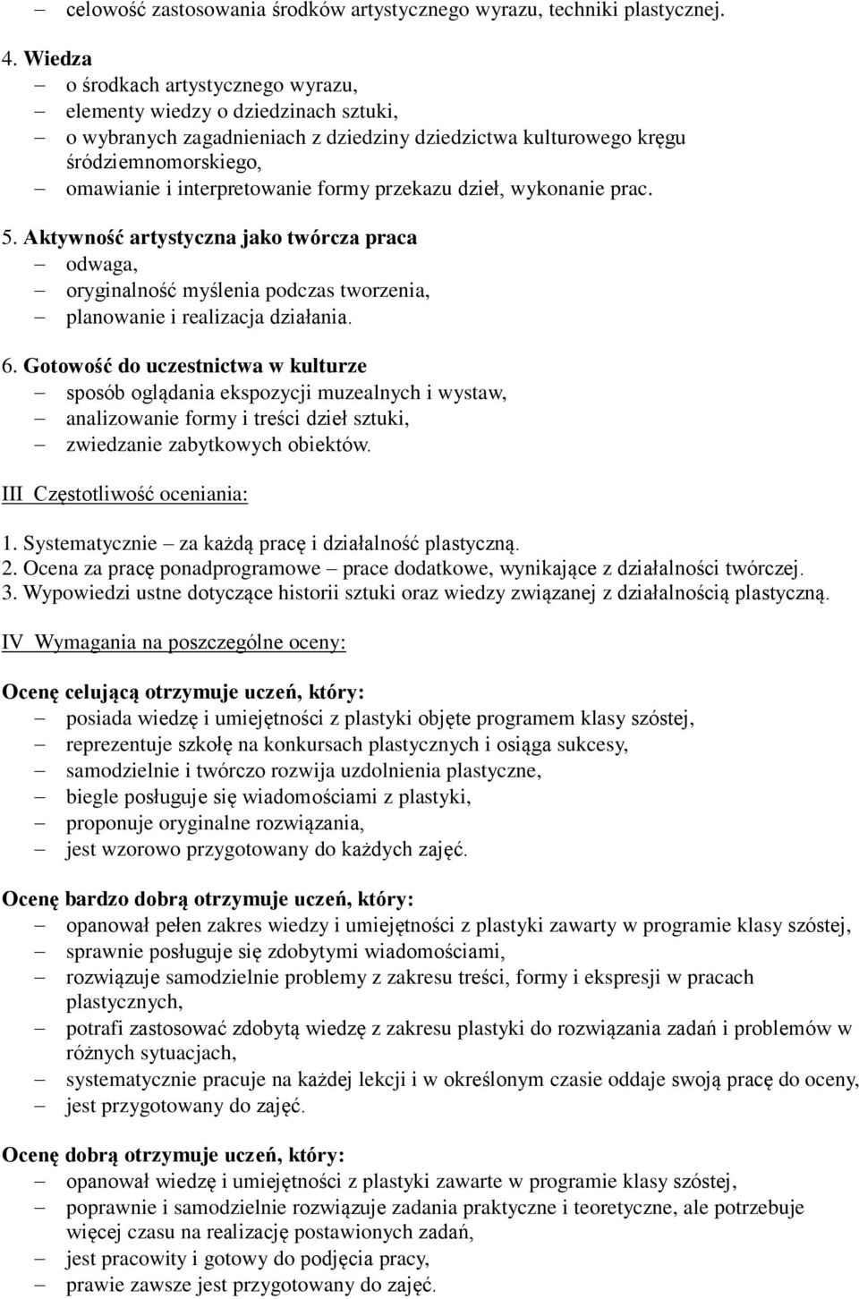 formy przekazu dzieł, wykonanie prac. 5. Aktywność artystyczna jako twórcza praca odwaga, oryginalność myślenia podczas tworzenia, planowanie i realizacja działania. 6.