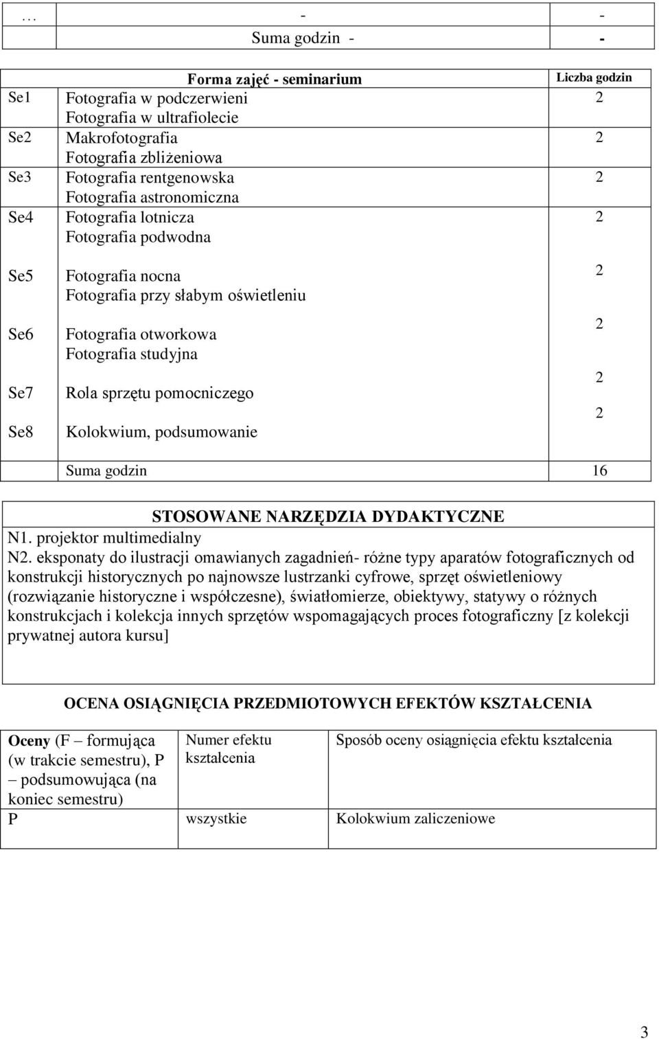 Suma godzin 16 STOSOWANE NARZĘDZIA DYDAKTYCZNE. projektor multimedialny N.