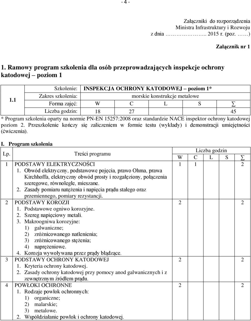 1 Forma zajęć: W C L S Liczba godzin: 18 27 45 * Program szkolenia oparty na normie PN-EN 15257:2008 oraz standardzie NACE inspektor ochrony katodowej poziom 2.