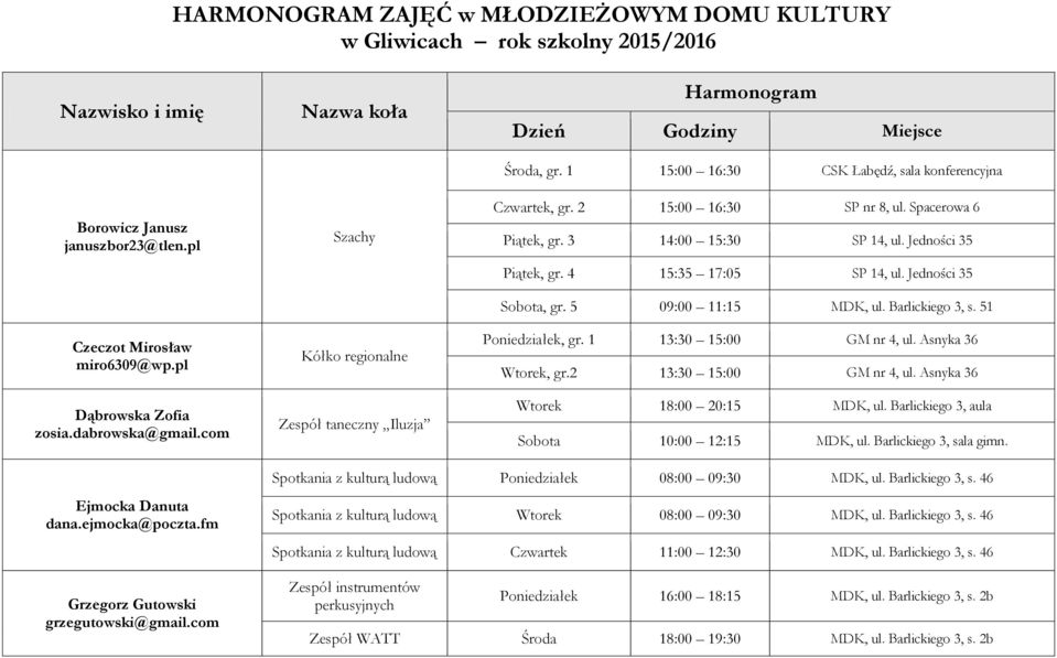 2 15:00 16:30 SP nr 8, ul. Spacerowa 6 Piątek, gr. 3 14:00 15:30 SP 14, ul. Jedności 35 Piątek, gr. 4 15:35 17:05 SP 14, ul. Jedności 35 Sobota, gr. 5 09:00 11:15 MDK, ul. Barlickiego 3, s.