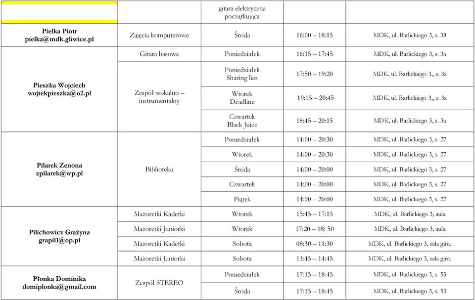 Barlickiego 3, s. 3a Pilarek Zenona zpilarek@wp.pl Biblioteka Poniedziałek 14:00 20:30 MDK, ul. Barlickiego 3, s. 27 Wtorek 14:00 20:30 MDK, ul. Barlickiego 3, s. 27 Środa 14:00 20:00 MDK, ul.