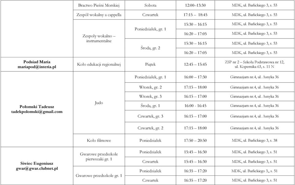 pl Koło edukacji regionalnej Piątek 12:45 15:45 ZSP nr 2 Szkoła Podstawowa nr 12, ul. Kopernika 63, s. 11 N Połomski Tadeusz tadekpolomski@gmail.com Judo Poniedziałek, gr. 1 16:00 17:30 Gimnazjum nr.