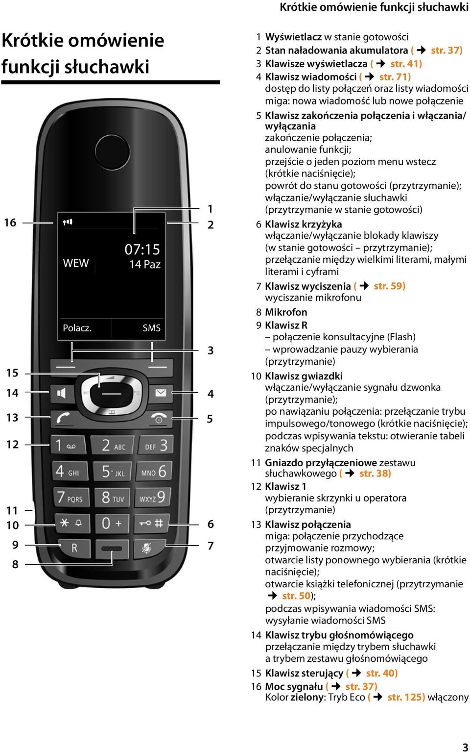 41) 4 Klawisz wiadomości ( str.