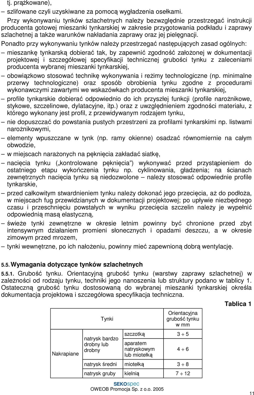 nakładania zaprawy oraz jej pielęgnacji.