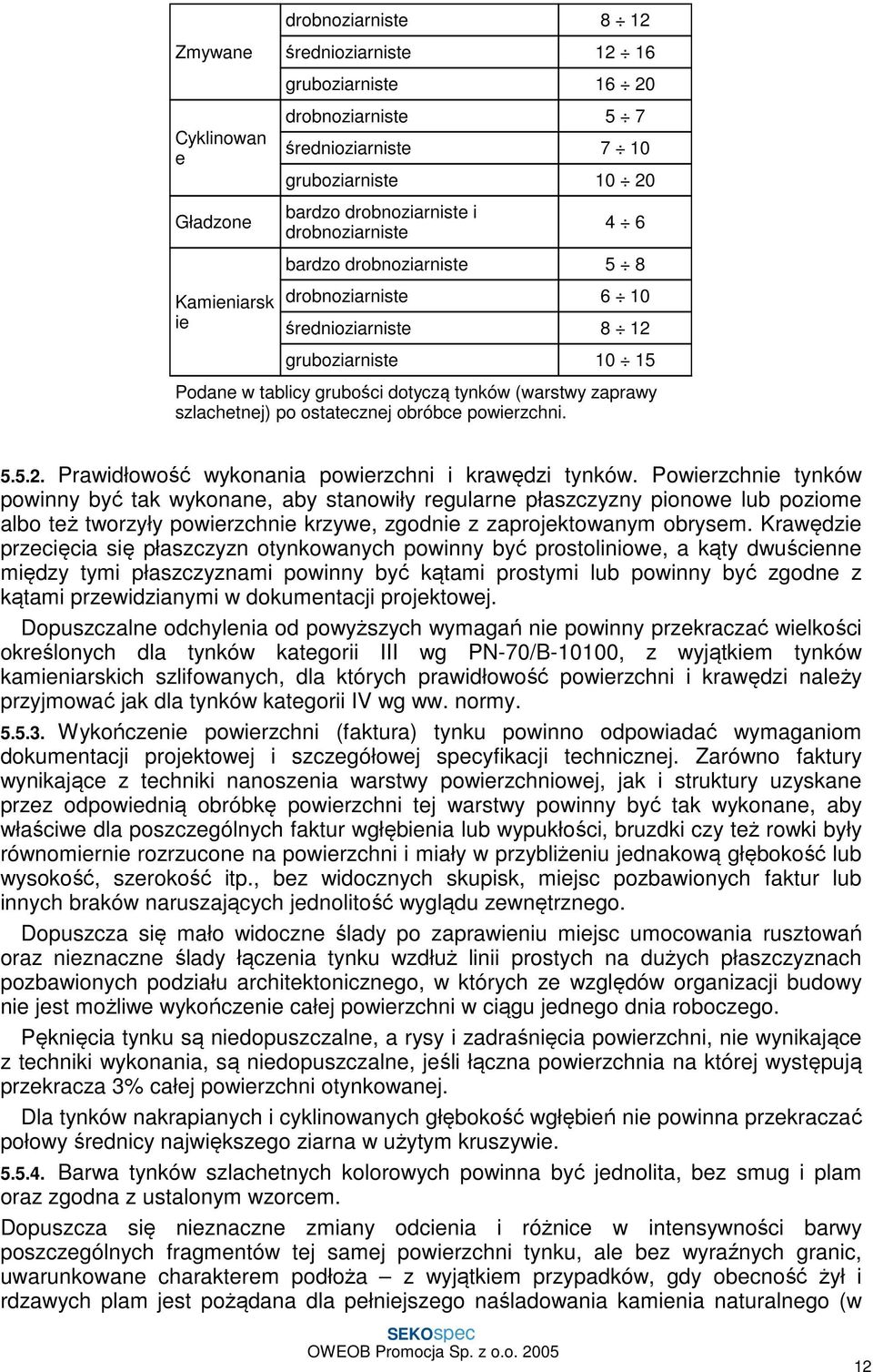 obróbce powierzchni. 5.5.2. Prawidłowość wykonania powierzchni i krawędzi tynków.