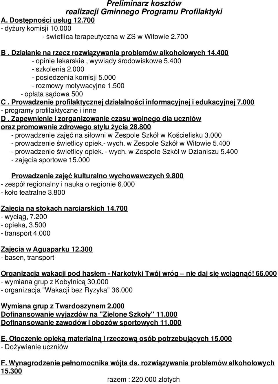 500 - opłata sądowa 500 C. Prowadzenie profilaktycznej działalności informacyjnej i edukacyjnej 7.000 - programy profilaktyczne i inne D.