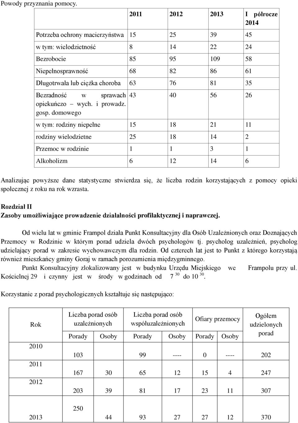 81 35 Bezradność w sprawach opiekuńczo wych. i prowadz. gosp.