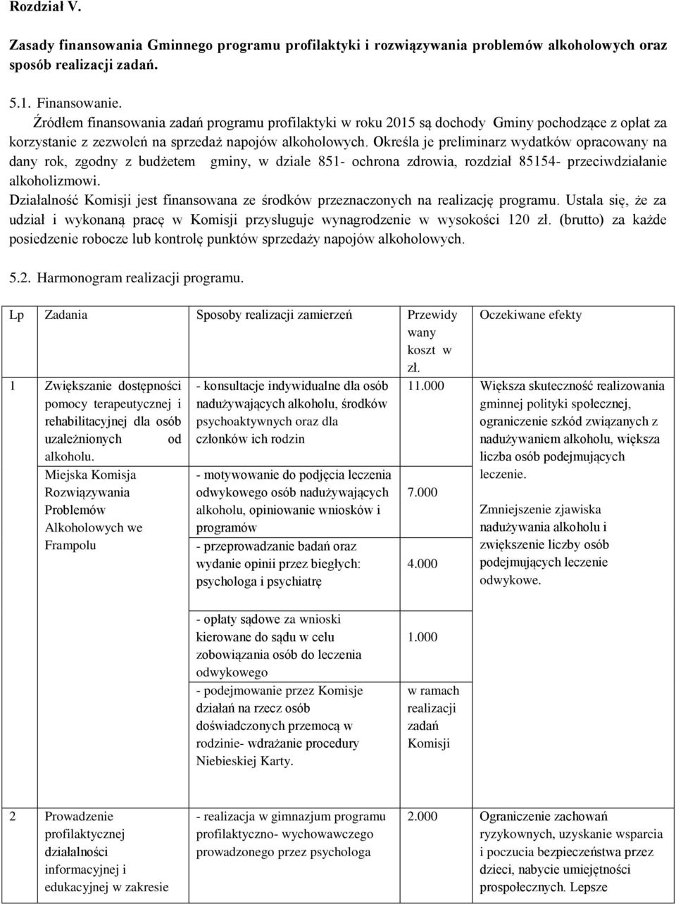 Określa je preliminarz wydatków opracowany na dany rok, zgodny z budżetem gminy, w dziale 851- ochrona zdrowia, rozdział 85154- przeciwdziałanie alkoholizmowi.