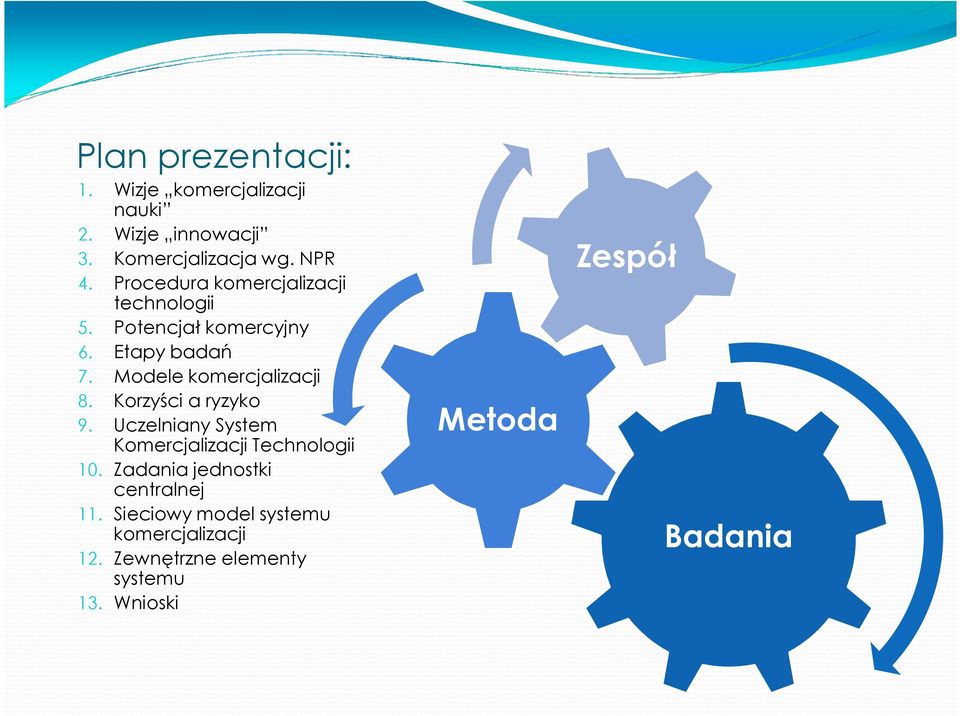 Modele komercjalizacji 8. Korzyści a ryzyko 9. Uczelniany System Komercjalizacji Technologii 10.