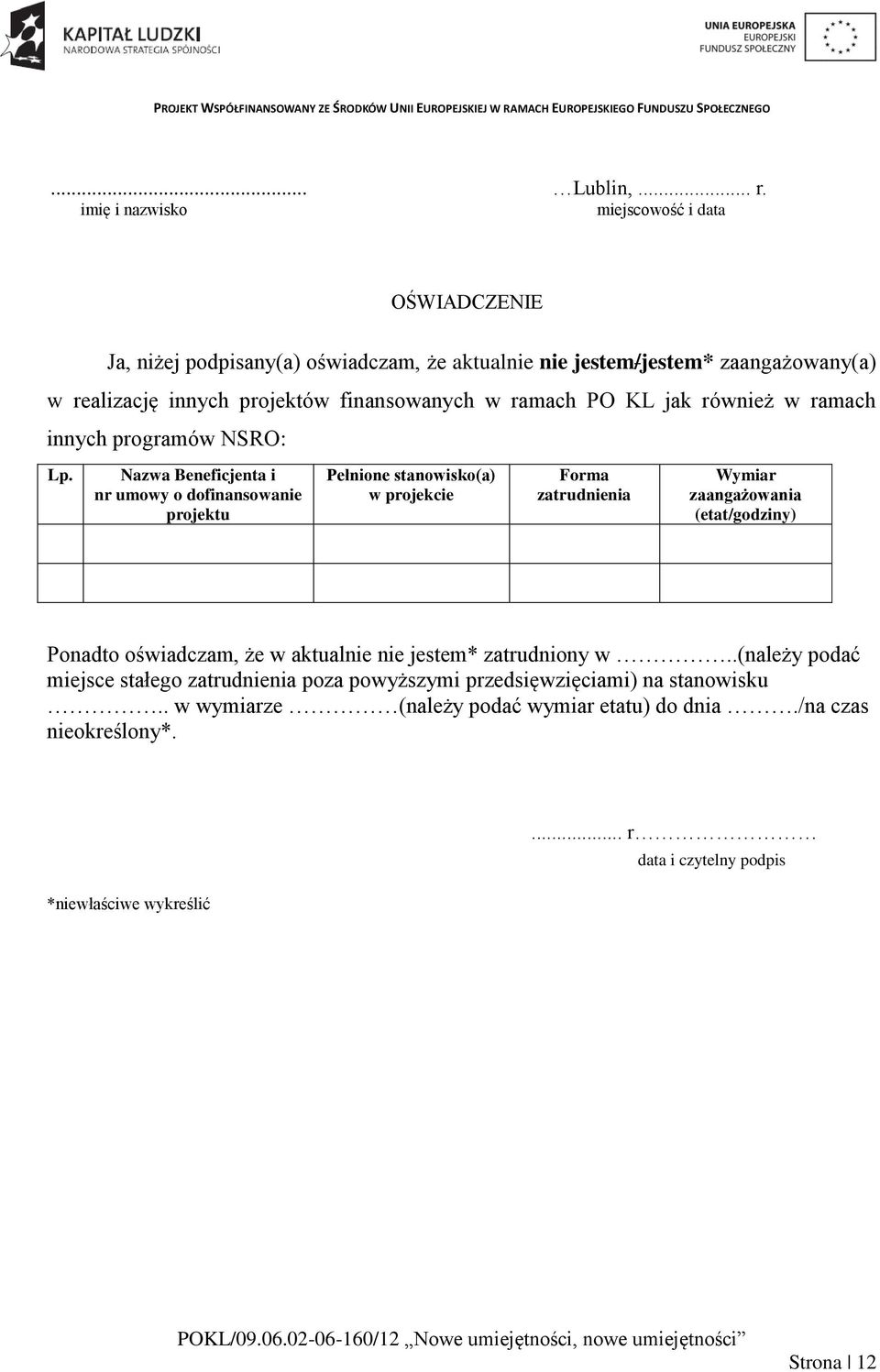 finansowanych w ramach PO KL jak również w ramach innych programów NSRO: Lp.