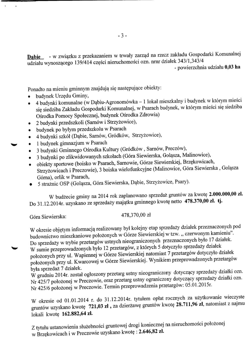 biu-Agronomowka - 1 lokal mieszkalny i budynek w ktorym miesci sie siedziba Zakladu Gospodarki Komunalnej, w Psarach budynek, w ktorym miesci sie siedziba Osrodka Pomocy Spolecznej, budynek Osrodka