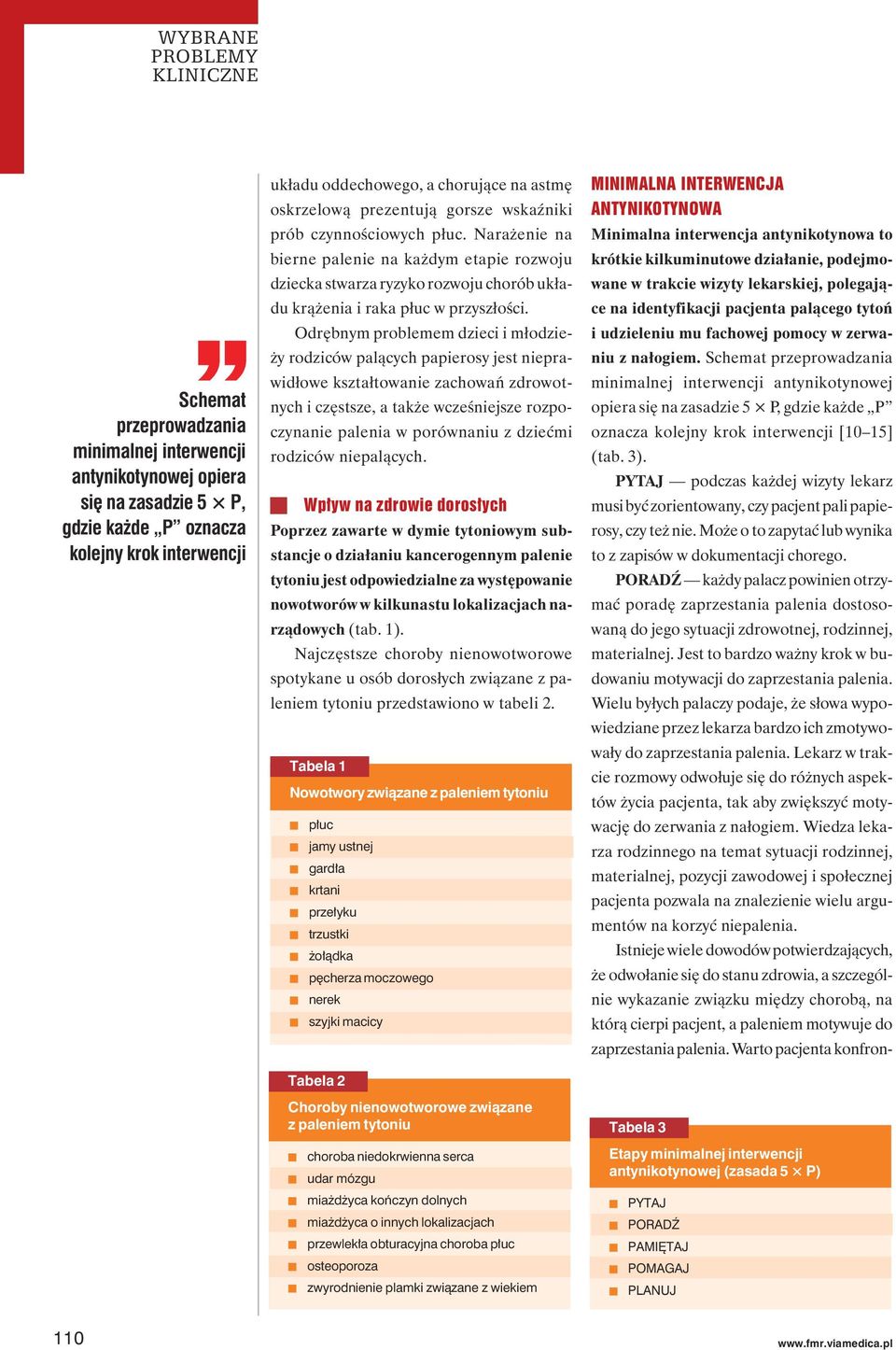 Odrębnym problemem dzieci i młodzieży rodziców palących papierosy jes nieprawidłowe kszałowanie zachowań zdrowonych i częssze, a akże wcześniejsze rozpoczynanie palenia w porównaniu z dziećmi
