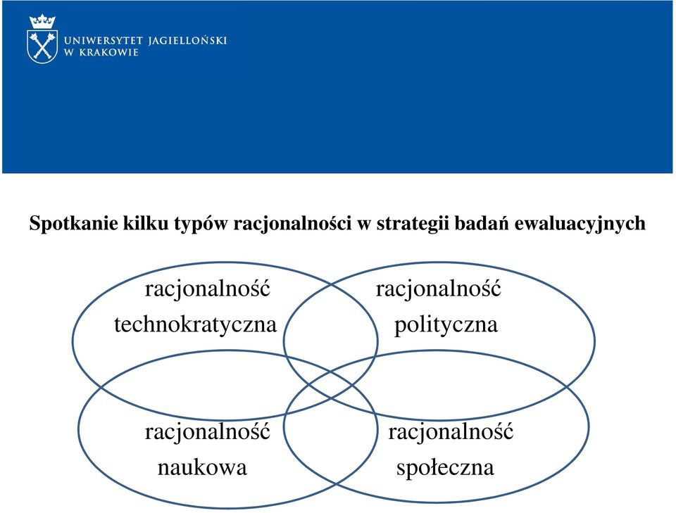 racjonalność racjonalność