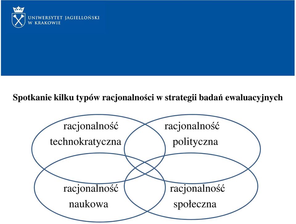 racjonalność racjonalność