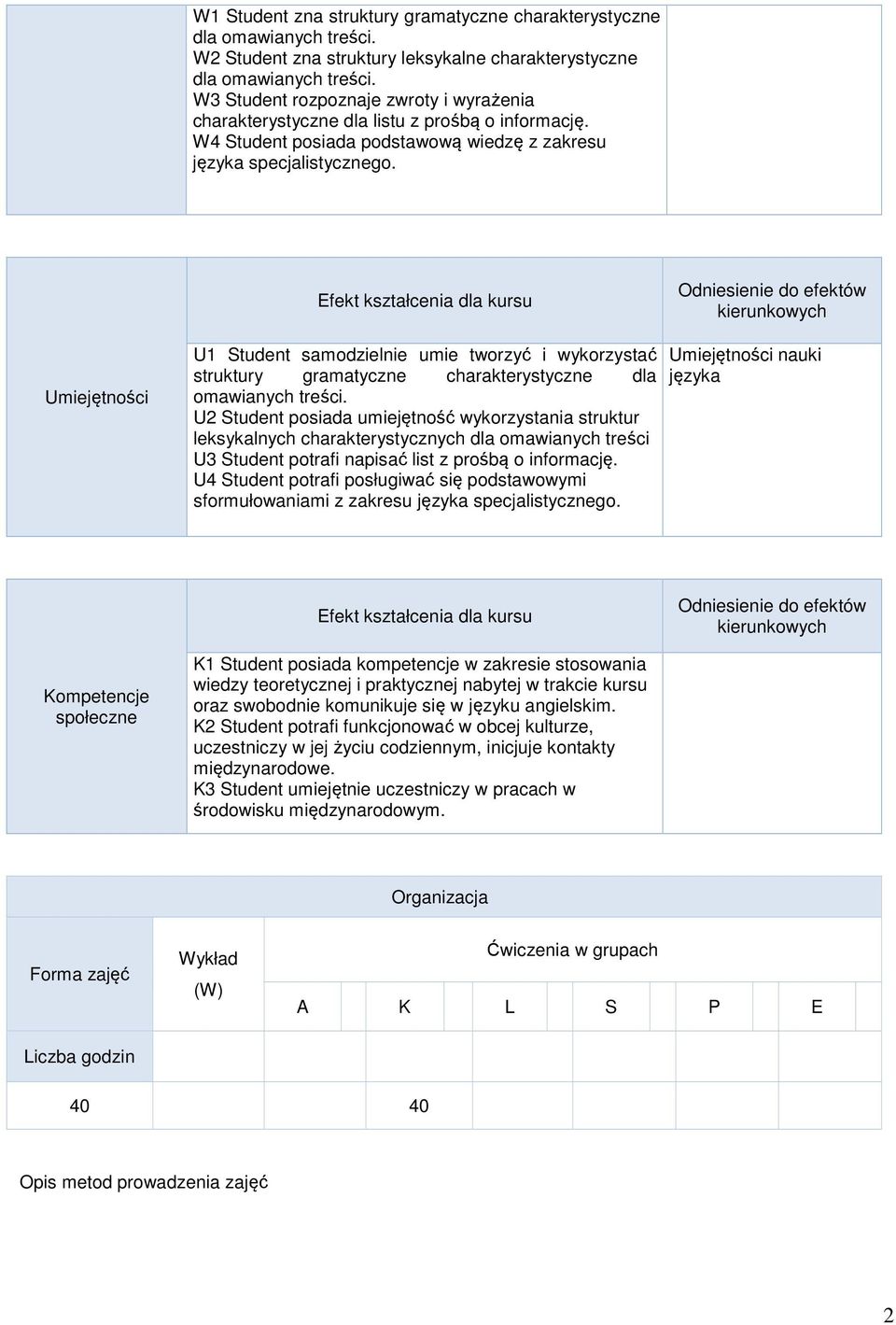 Umiejętności U1 Student samodzielnie umie tworzyć i wykorzystać struktury gramatyczne charakterystyczne dla omawianych treści.