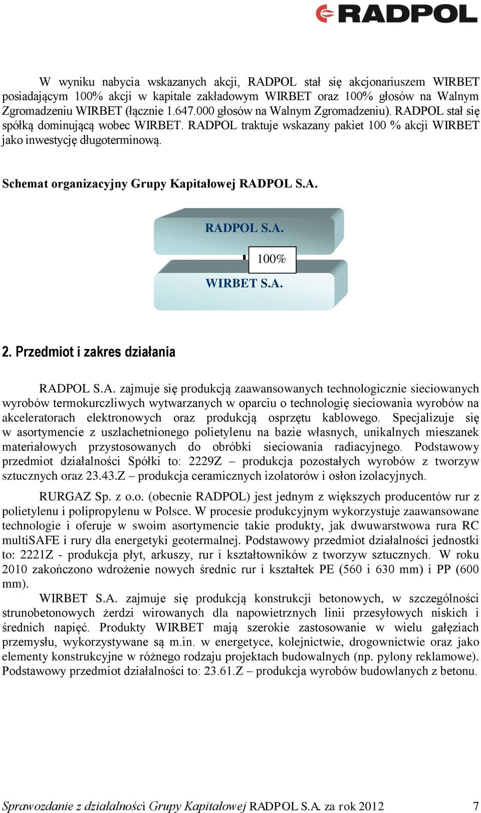 Schemat organizacyjny Grupy Kapitałowej RAD