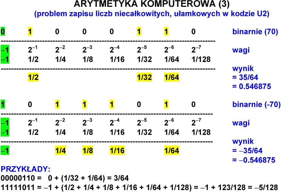 ----------------------------------------------------------------------------------- wynik 1/2 1/32 1/64 = 35/64 = 0.