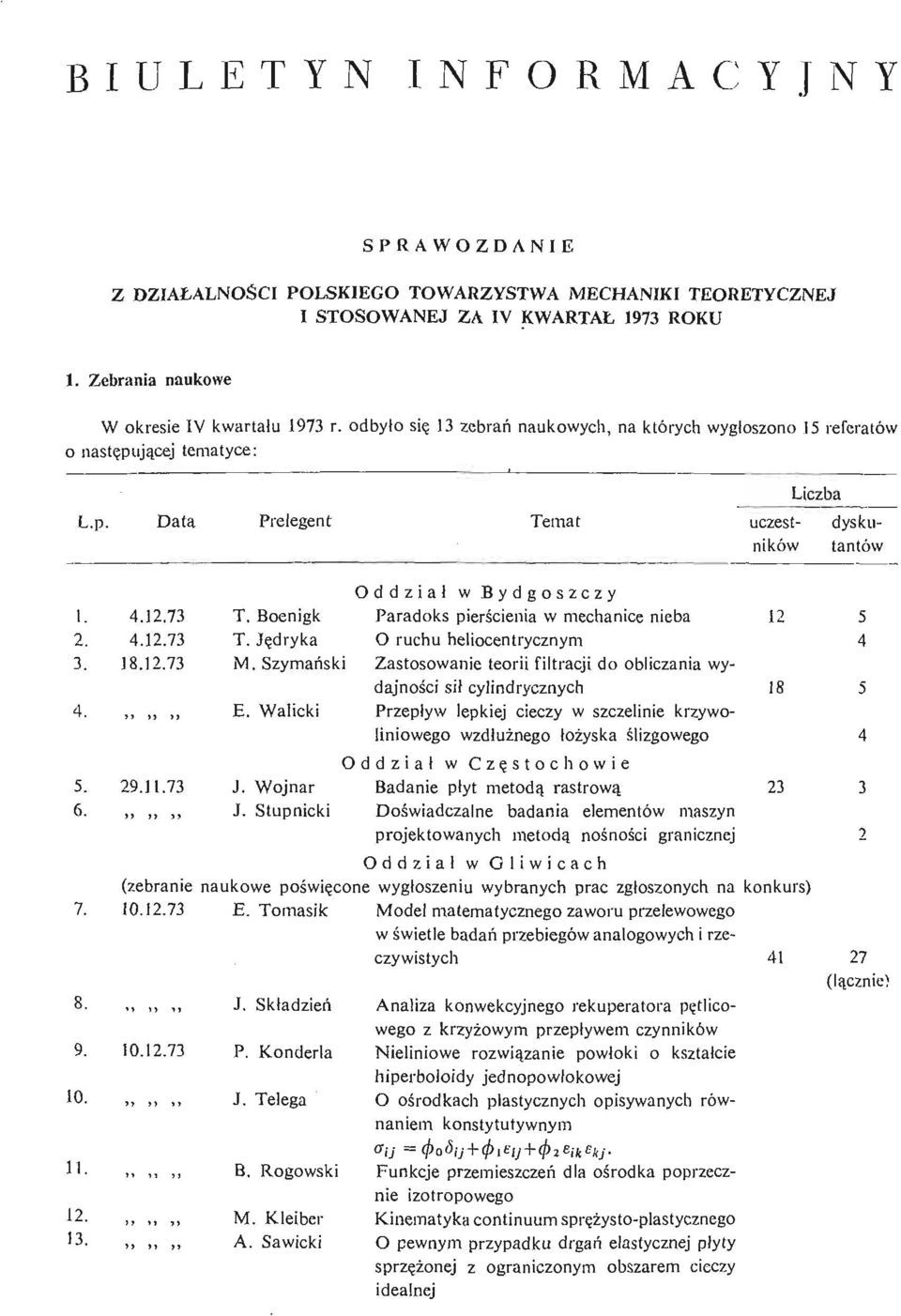 .73 Oddział w Bydgoszczy T. Boenigk Paradoks pierś cienia w mechanice nieba T. Ję dryka O ruchu heliocentrycznym M.