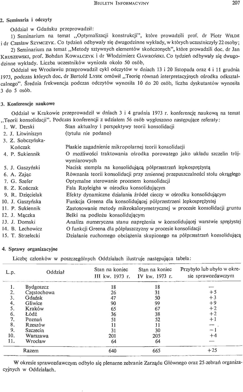 Bohdan KOWALCZYK i dr Włodzimierz GAWROŃ SKI. CO tydzień odbywały się dwugodzinne wykłady.