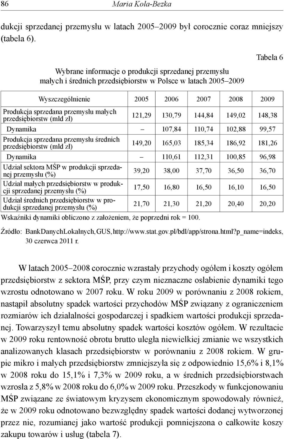 144,84 149,02 148,38 Dynamika 107,84 110,74 102,88 99,57 Produkcja sprzedana przemysłu średnich przedsiębiorstw (mld zł) 149,20 165,03 185,34 186,92 181,26 Dynamika 110,61 112,31 100,85 96,98 Udział