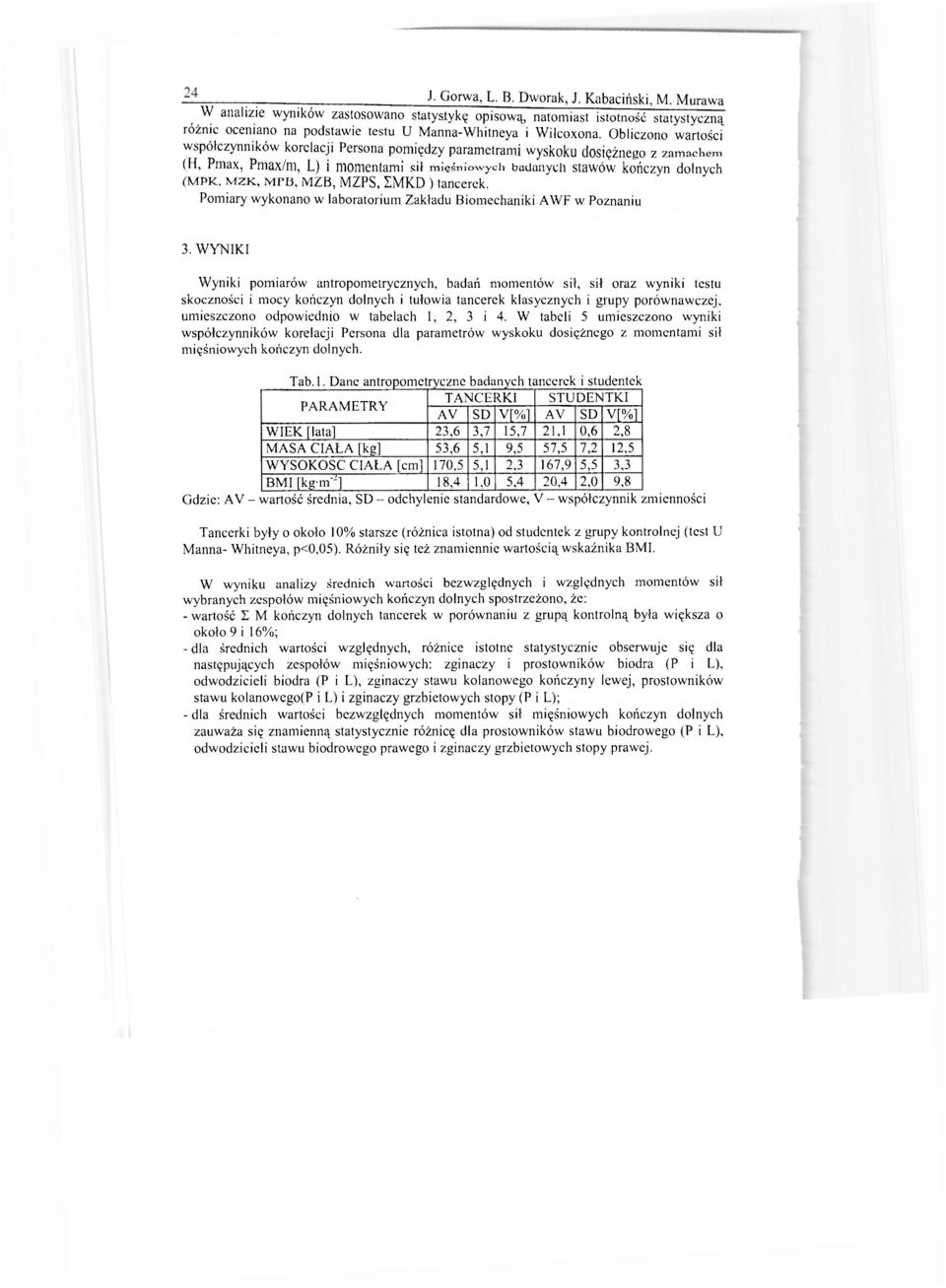MFB, MZB, MZPS, SMKD ) tancerek. Pomiary wykonano w laboratorium Zakładu Biomechaniki AWF w Poznaniu 3.