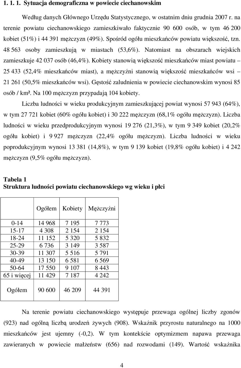 48 563 osoby zamieszkują w miastach (53,6%). Natomiast na obszarach wiejskich zamieszkuje 42 037 osób (46,4%).