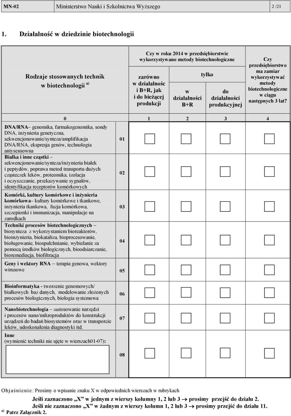 do bieżącej produkcji w działalności B+R tylko do działalności produkcyjnej Czy przedsiębiorstwo ma zamiar wykorzystywać metody biotechnologiczne w ciągu następnych 3 lat?