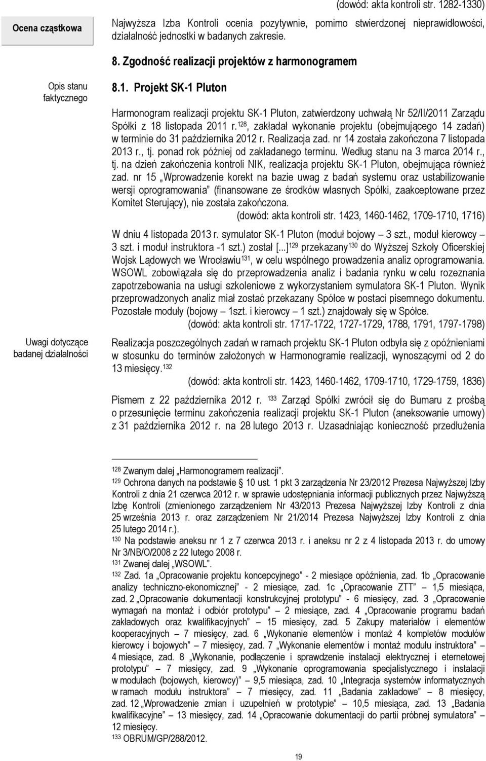 Projekt SK-1 Pluton Harmonogram realizacji projektu SK-1 Pluton, zatwierdzony uchwałą Nr 52/II/2011 Zarządu Spółki z 18 listopada 2011 r.