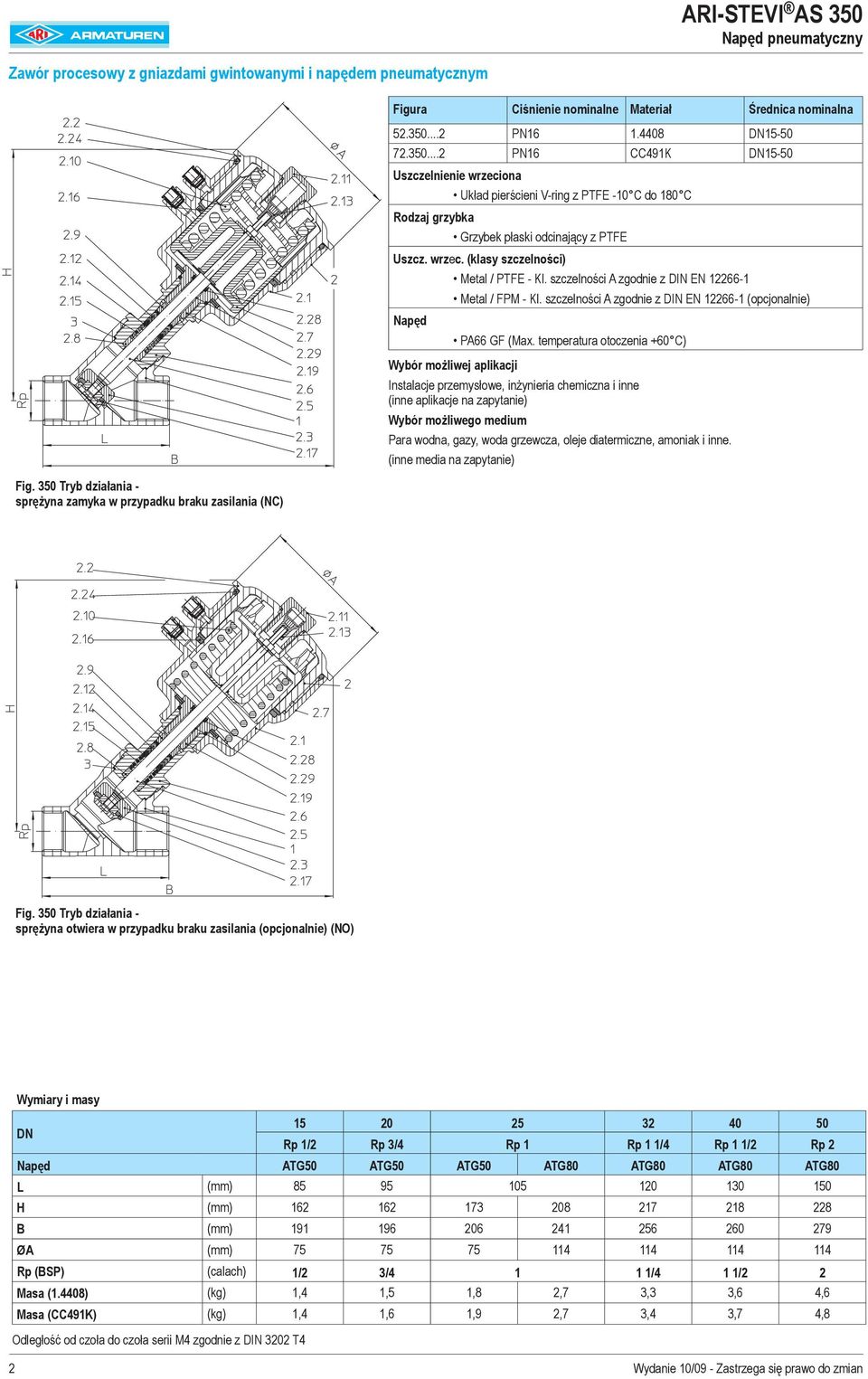 szczelności A zgodnie z DIN EN 12266-1 Metal / FPM - Kl. szczelności A zgodnie z DIN EN 12266-1 (opcjonalnie) Napęd PA66 GF (Max.