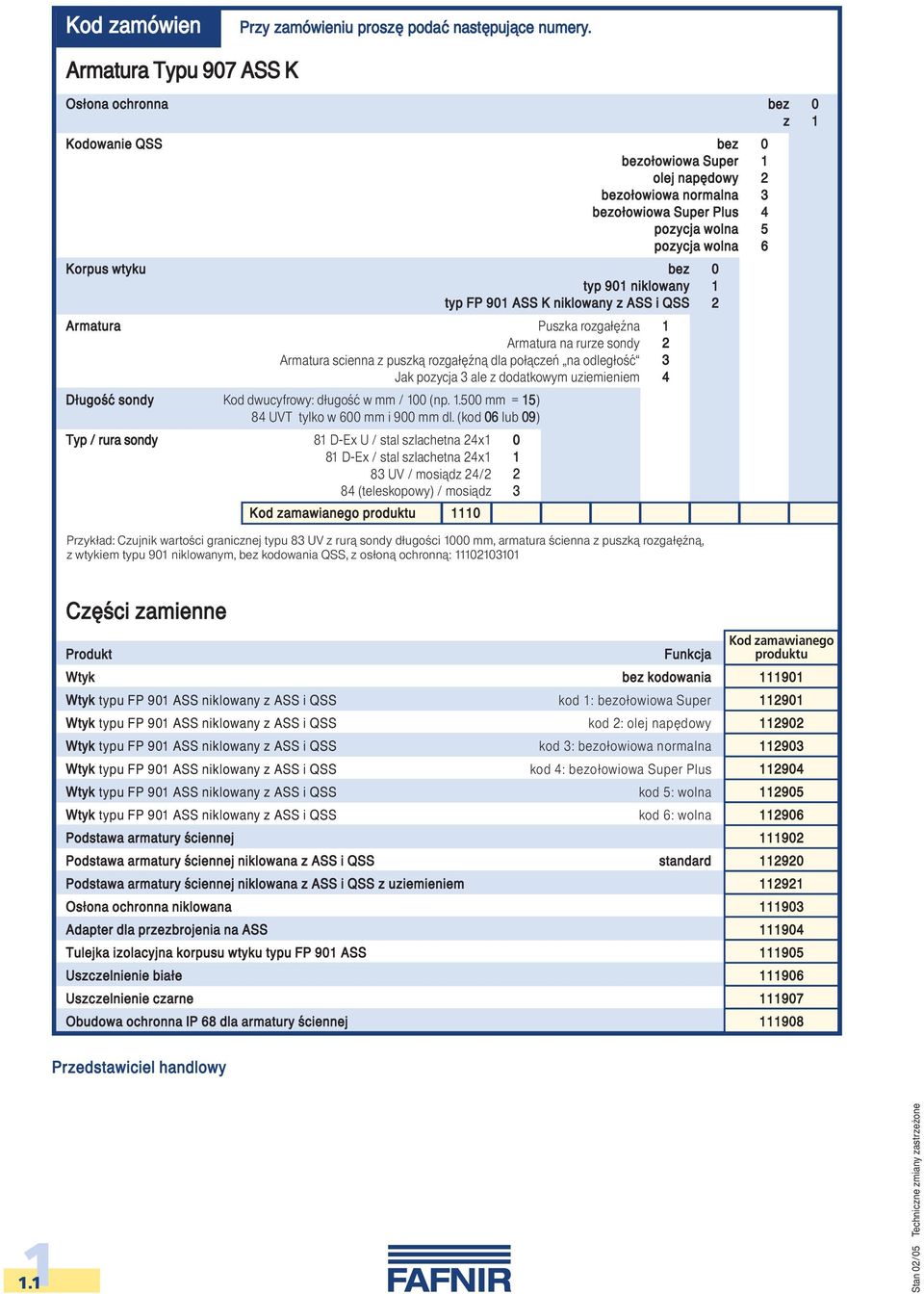 bez 0 typ 901 niklowany 1 typ FP 901 ASS K niklowany z ASS i QSS 2 Armatura Puszka rozgaæø na 1 Armatura na rurze sondy 2 Armatura scienna z puszkœ rozgaæø nœ dla poæœcze na odlegæo 3 Jak pozycja 3