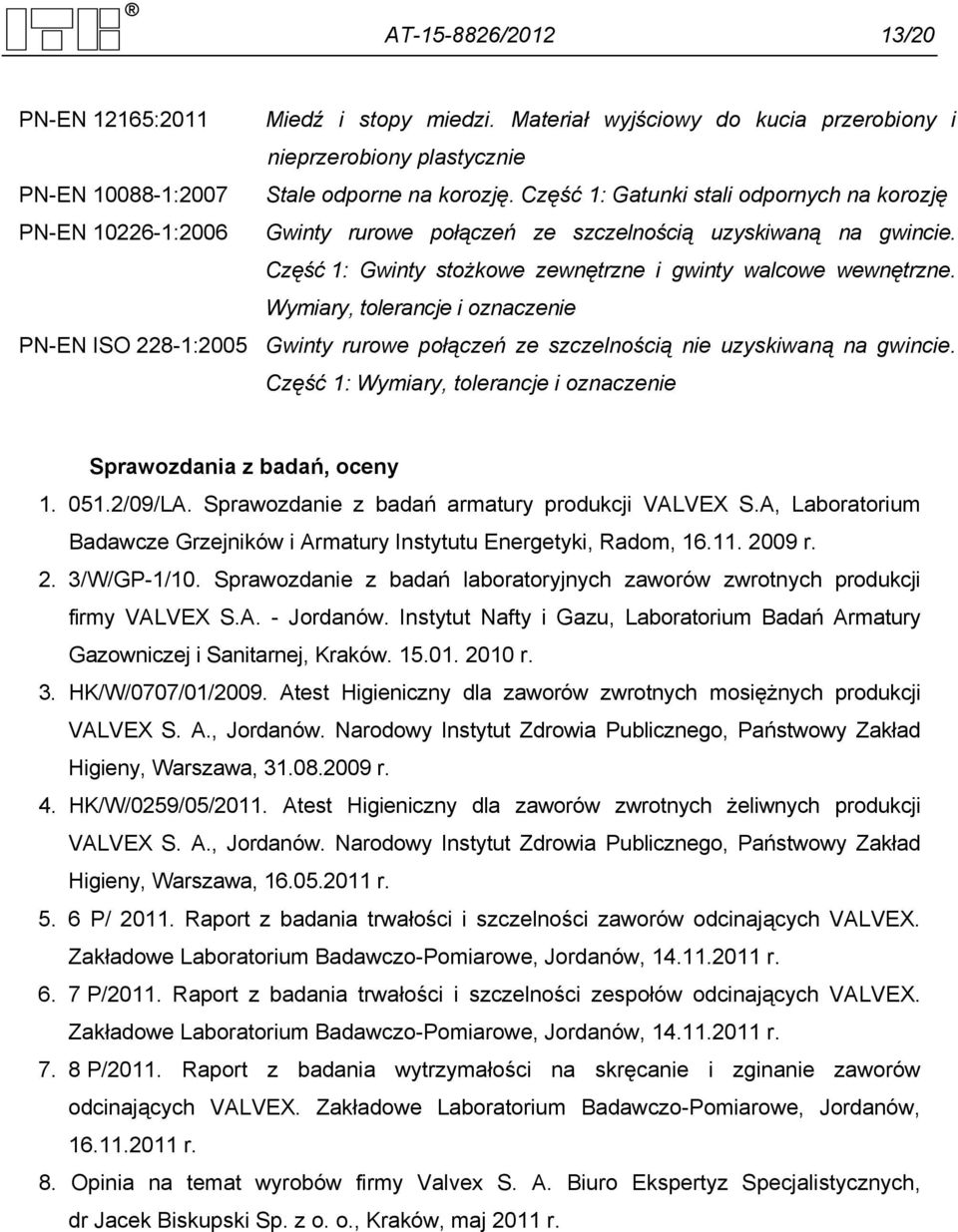 Wymiary, tolerancje i oznaczenie PN-EN ISO 228-1:2005 Gwinty rurowe połączeń ze szczelnością nie uzyskiwaną na gwincie. Część 1: Wymiary, tolerancje i oznaczenie Sprawozdania z badań, oceny 1. 051.