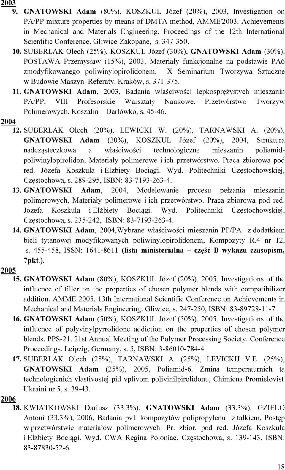 SUBERLAK Olech (25%), KOSZKUL Józef (30%), GNATOWSKI Adam (30%), POSTAWA Przemysław (15%), 2003, Materiały funkcjonalne na podstawie PA6 zmodyfikowanego poliwinylopirolidonem, X Seminarium Tworzywa