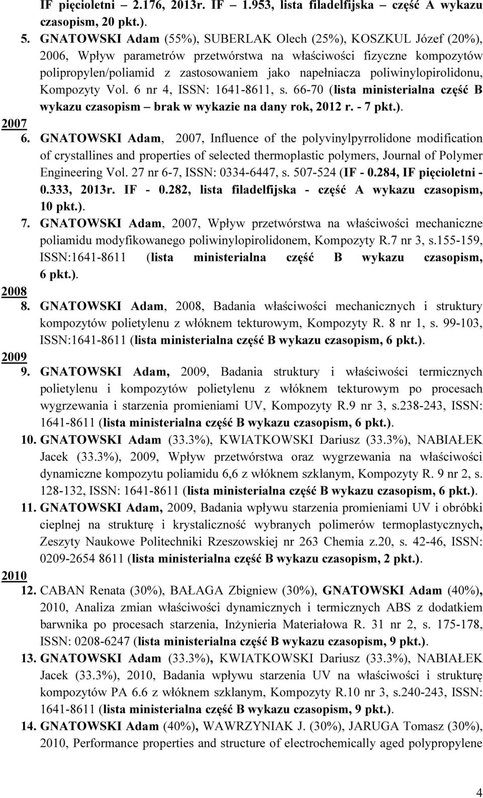 poliwinylopirolidonu, Kompozyty Vol. 6 nr 4, ISSN: 1641-8611, s. 66-70 (lista ministerialna część B wykazu czasopism brak w wykazie na dany rok, 2012 r. - 7 pkt.). 2007 6.