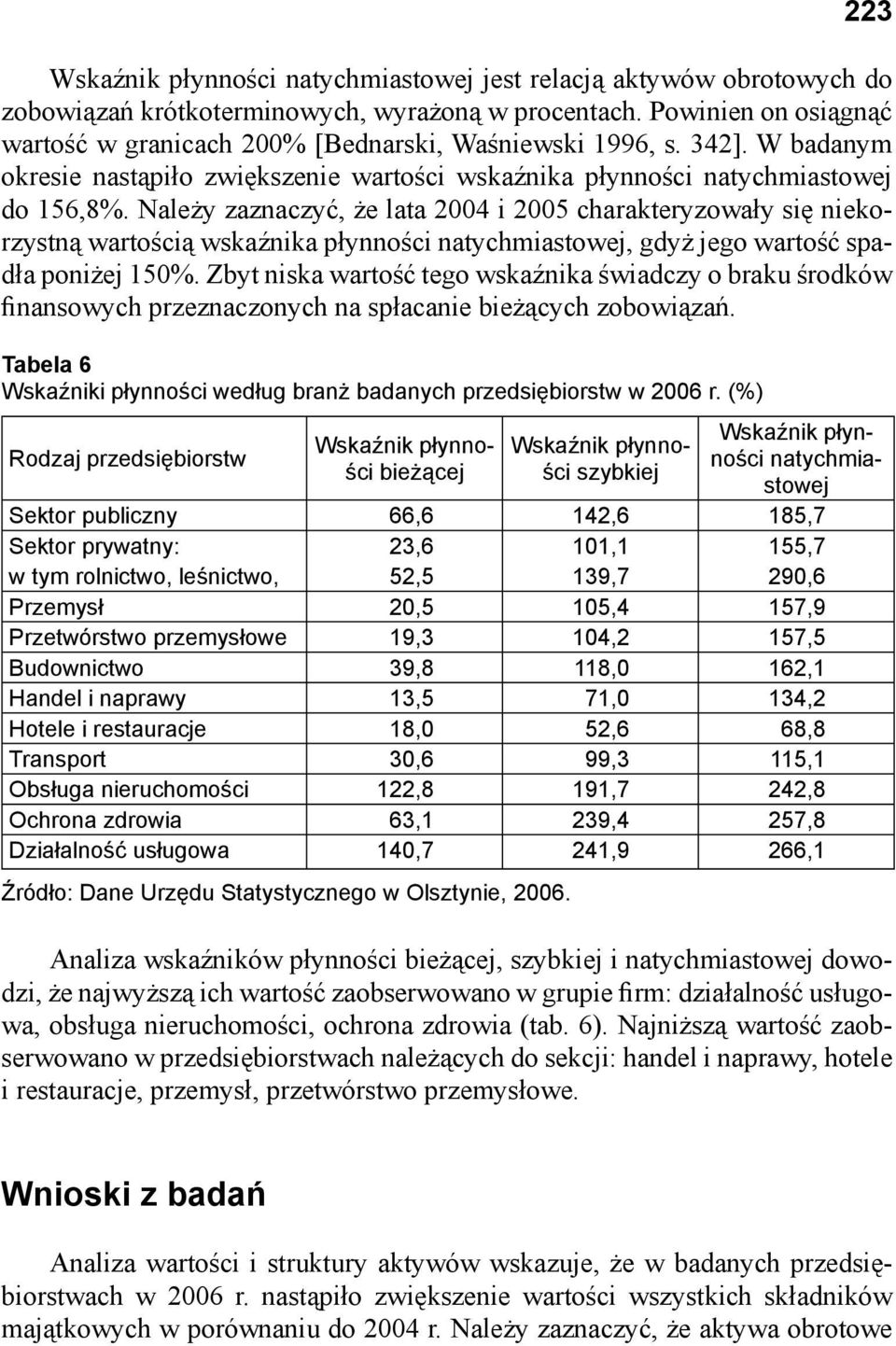 Należy zaznaczyć, że lata 2004 i 2005 charakteryzowały się niekorzystną wartością wskaźnika płynności natychmiastowej, gdyż jego wartość spadła poniżej 150%.