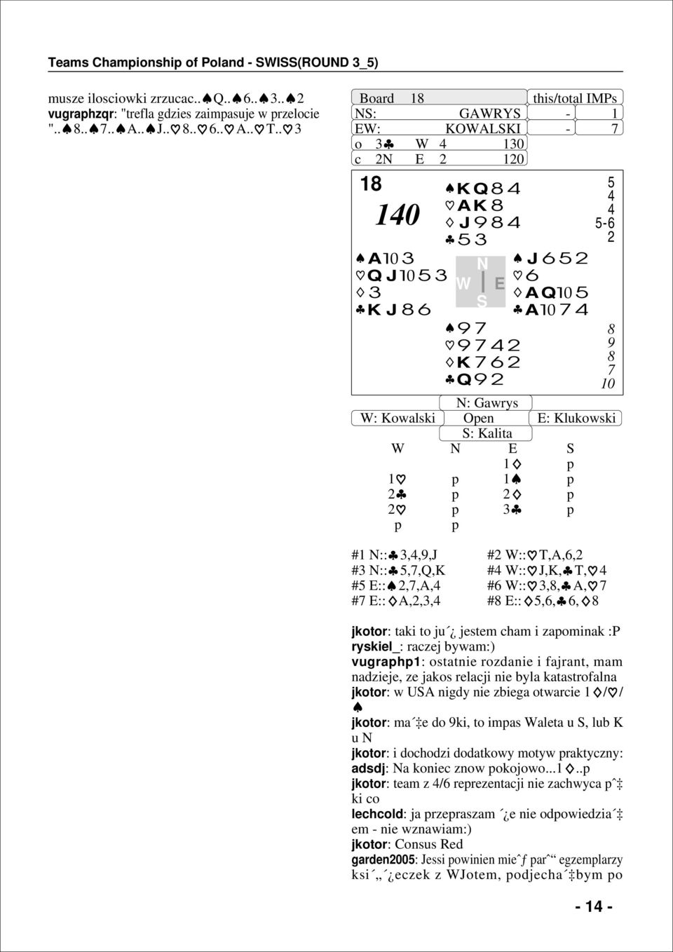 ::,,Q,K # :: J,K, T, # :: 2,,A, # ::,, A, # :: A,2,, # ::,,, jkotor: taki to ju jestem cham i zapominak :P ryskiel_: raczej bywam:) vugraphp1: ostatnie rozdanie i fajrant, mam nadzieje, ze jakos