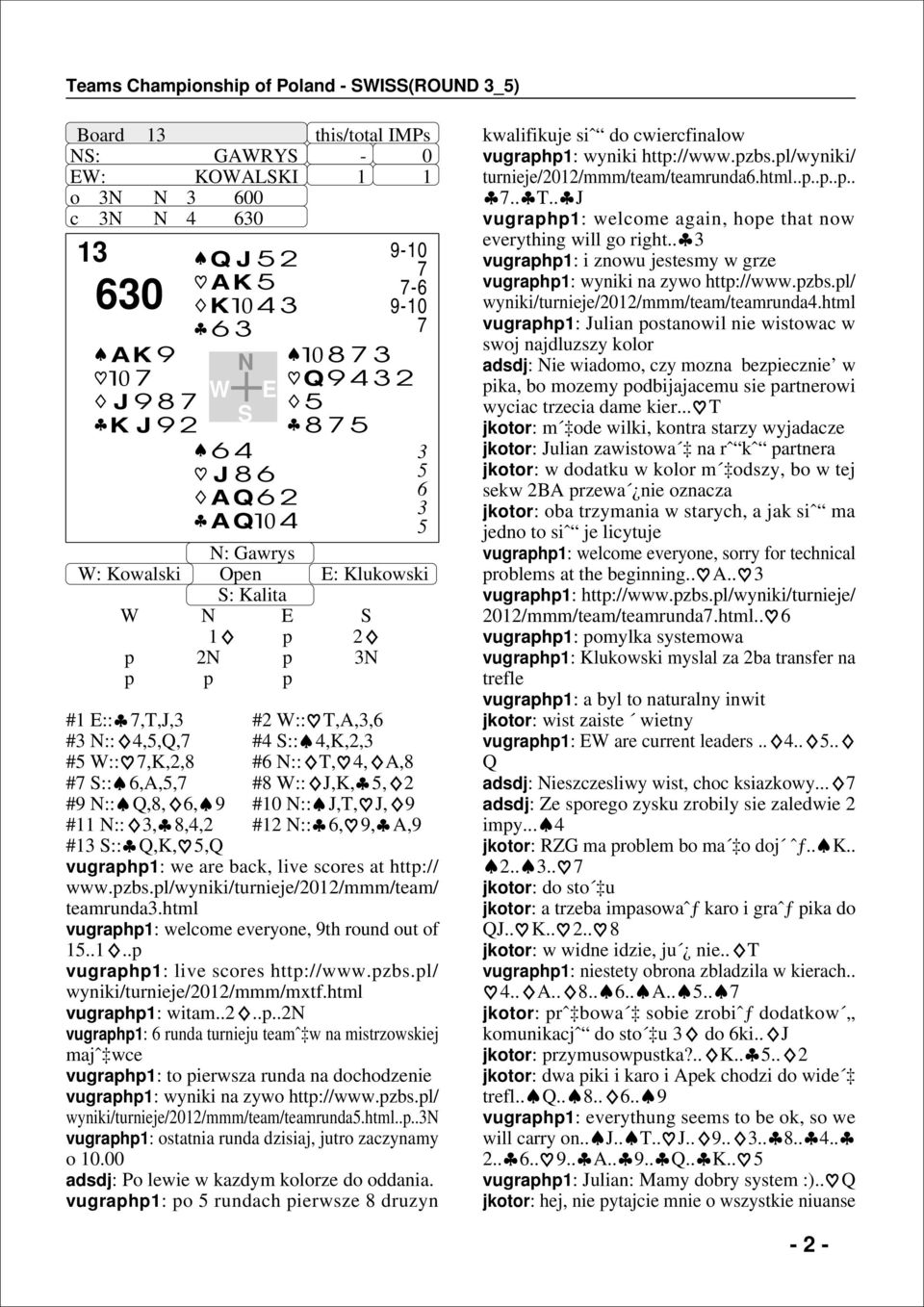 http:// www.pzbs.pl/wyniki/turnieje/2012/mmm/team/ teamrunda.html vugraphp1: welcome everyone, 9th round out of 1..1..p vugraphp1: live scores http://www.pzbs.pl/ wyniki/turnieje/2012/mmm/mxtf.