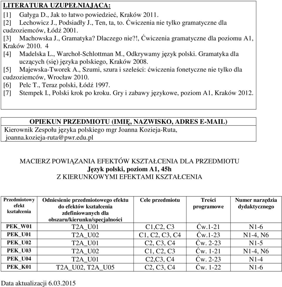 Gramatyka dla uczących (się) języka polskiego, Kraków 2008. [5] Majewska-Tworek A., Szumi, szura i szeleści: ćwiczenia fonetyczne nie tylko dla cudzoziemców, Wrocław 2010. [6] Pelc T.