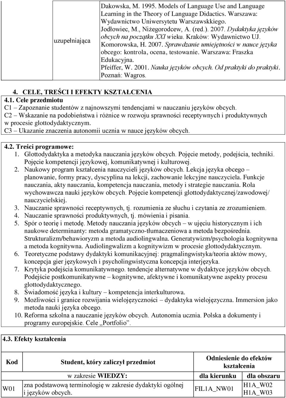 Warszawa: Fraszka Edukacyjna. Pfeiffer, W. 2001. Nauka języków obcych. Od praktyki do praktyki. Poznań: Wagros. 4. CELE, TREŚCI I EFEKTY KSZTAŁCENIA 4.1. Cele przedmiotu C1 Zapoznanie studentów z najnowszymi tendencjami w nauczaniu języków obcych.