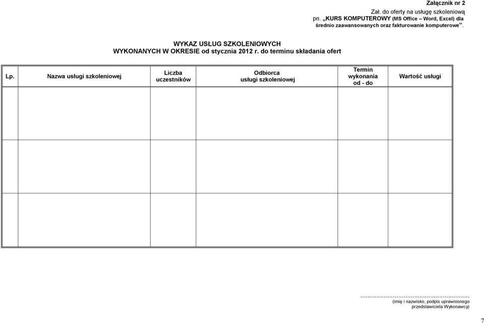 WYKAZ USŁUG SZKOLENIOWYCH WYKONANYCH W OKRESIE od stycznia 2012 r. do terminu składania ofert Lp.