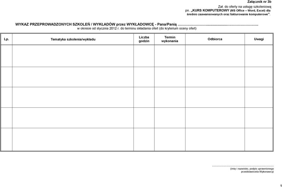 WYKAZ PRZEPROWADZONYCH SZKOLEŃ / WYKŁADÓW przez WYKŁADOWCĘ - Pana/Panią..... w okresie od stycznia 2012 r.