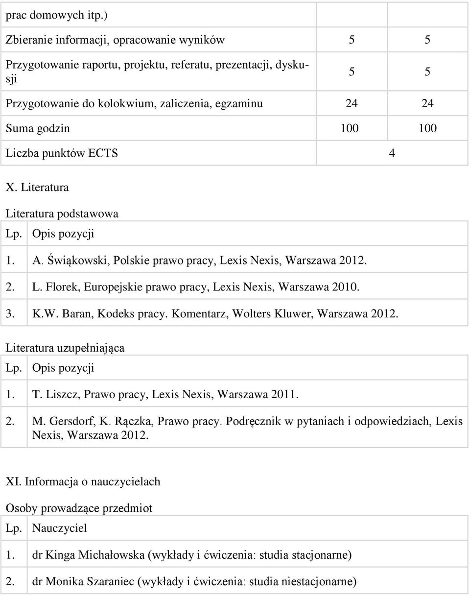 punktów ECTS 4 X. Literatura Literatura podstawowa Lp. Opis pozycji 1. A. Świąkowski, Polskie prawo pracy, Lexis Nexis, Warszawa 2012. 2. L. Florek, Europejskie prawo pracy, Lexis Nexis, Warszawa 2010.