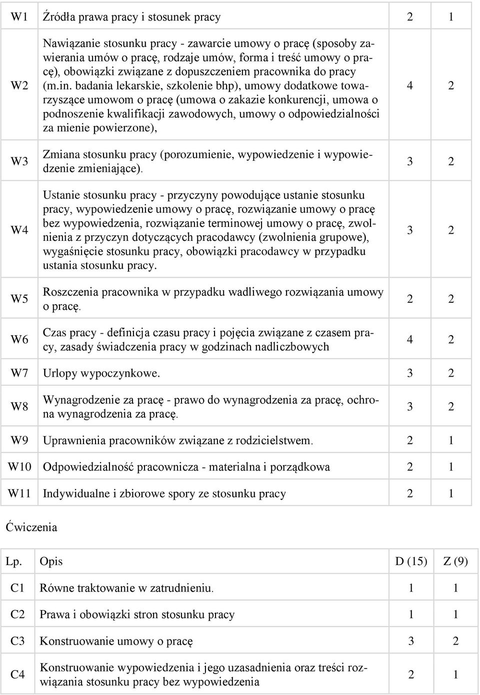 badania lekarskie, szkolenie bhp), umowy dodatkowe towarzyszące umowom o pracę (umowa o zakazie konkurencji, umowa o podnoszenie kwalifikacji zawodowych, umowy o odpowiedzialności za mienie