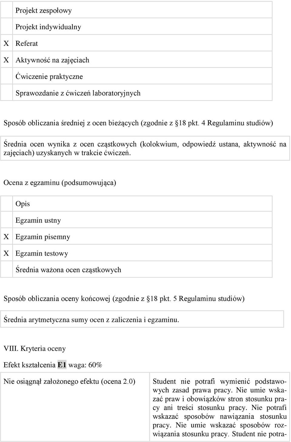 Ocena z egzaminu (podsumowująca) Opis Egzamin ustny X Egzamin pisemny X Egzamin testowy Średnia ważona ocen cząstkowych Sposób obliczania oceny końcowej (zgodnie z 18 pkt.