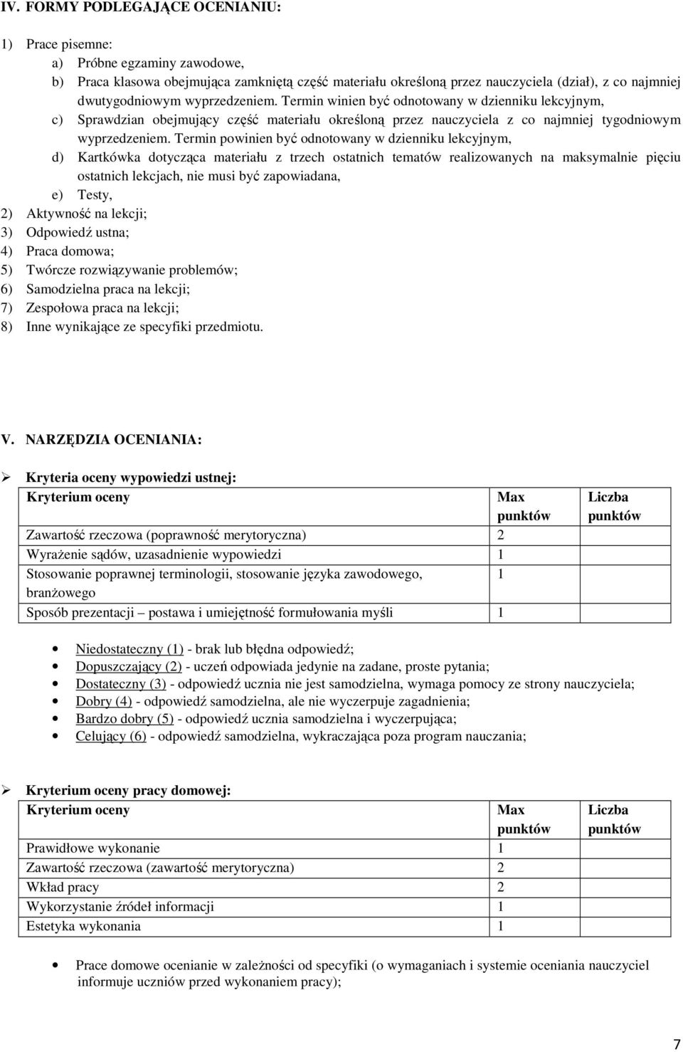 Termin powinien być odnotowany w dzienniku lekcyjnym, d) Kartkówka dotycząca materiału z trzech ostatnich tematów realizowanych na maksymalnie pięciu ostatnich lekcjach, nie musi być zapowiadana, e)