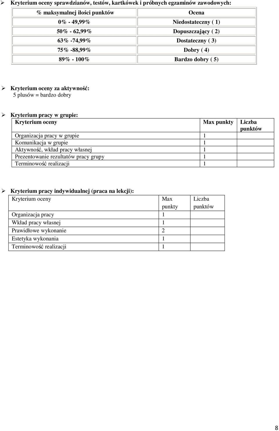 Liczba punktów Organizacja pracy w grupie 1 Komunikacja w grupie 1 Aktywność, wkład pracy własnej 1 Prezentowanie rezultatów pracy grupy 1 Terminowość realizacji 1 Kryterium pracy