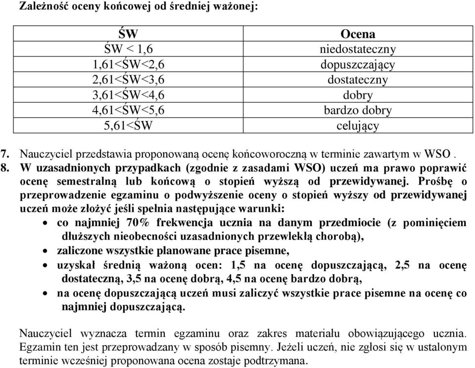 W uzasadnionych przypadkach (zgodnie z zasadami WSO) uczeń ma prawo poprawić ocenę semestralną lub końcową o stopień wyższą od przewidywanej.