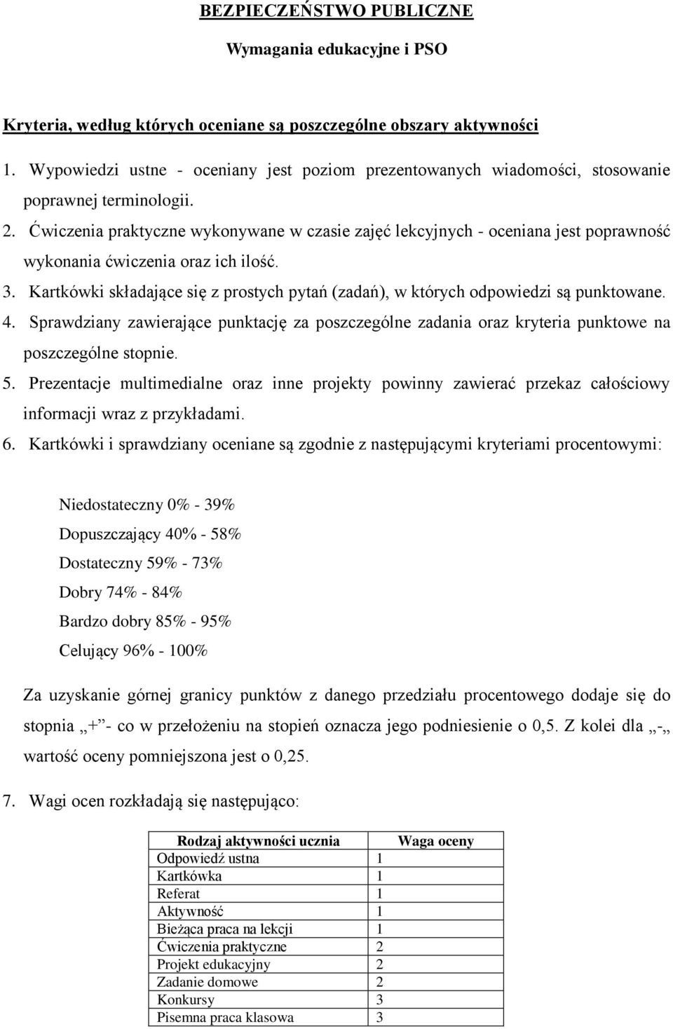 Ćwiczenia praktyczne wykonywane w czasie zajęć lekcyjnych - oceniana jest poprawność wykonania ćwiczenia oraz ich ilość. 3.