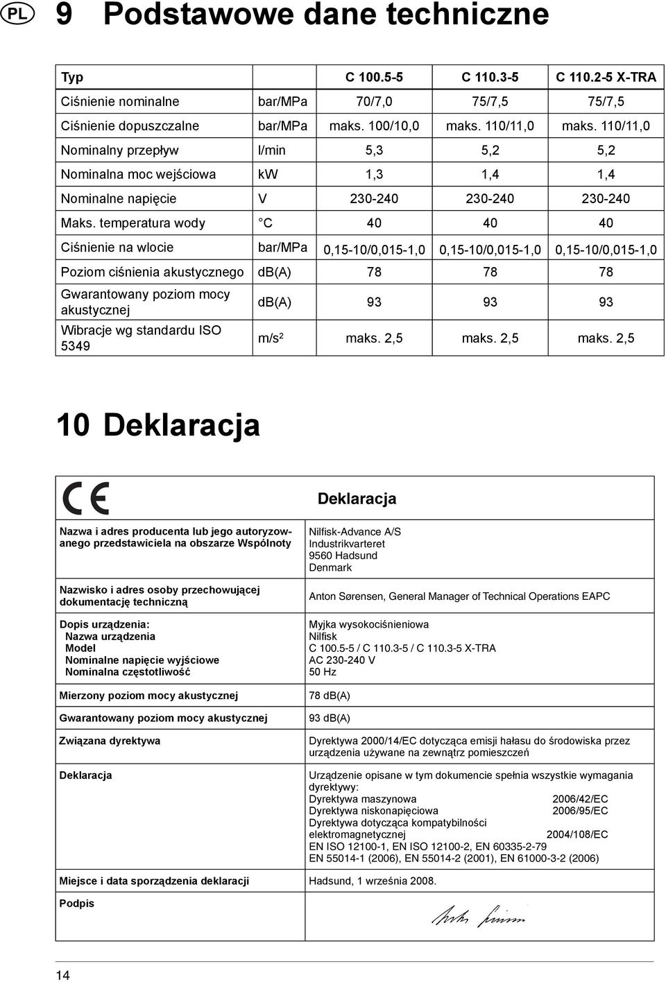temperatura wody C 40 40 40 Ciśnienie na wlocie bar/mpa 0,15-10/0,015-1,0 0,15-10/0,015-1,0 0,15-10/0,015-1,0 Poziom ciśnienia akustycznego db(a) 78 78 78 Gwarantowany poziom mocy akustycznej db(a)