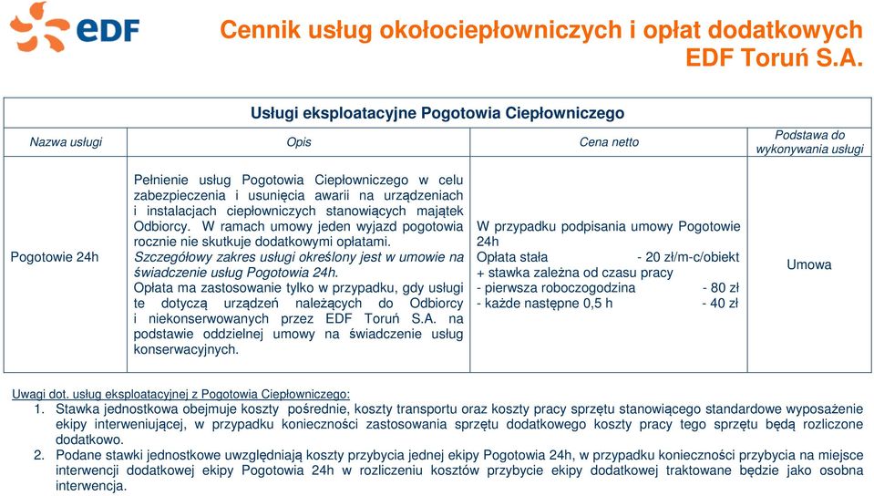 Opłata ma zastosowanie tylko w przypadku, gdy usługi te dotyczą urządzeń należących do Odbiorcy i niekonserwowanych przez na podstawie oddzielnej umowy na świadczenie usług konserwacyjnych.